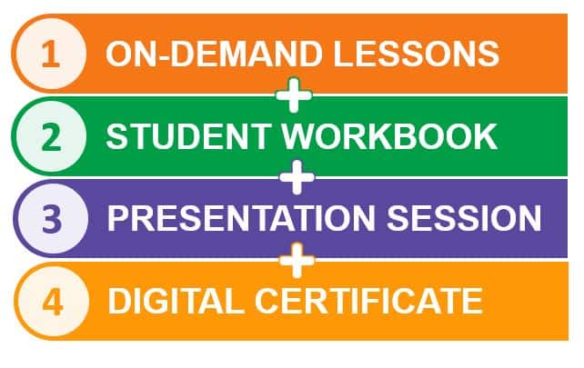 School Workshop Package - Public Speaking Foundations